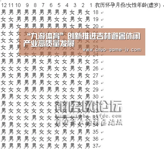 “九游体育”创新推进吉林避暑休闲产业高质量发展